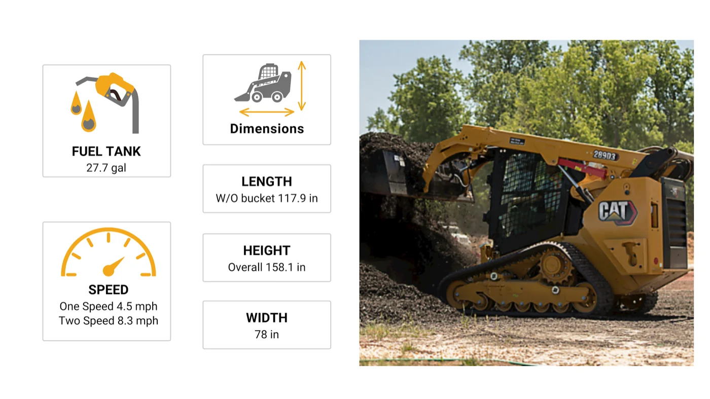 289D comparison to John Deere 325G