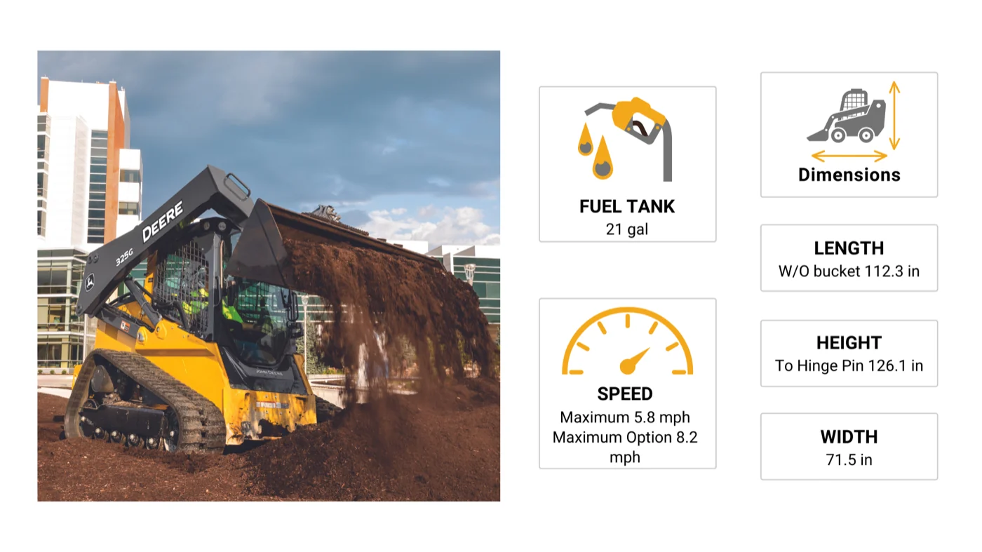 John Deere 325G vs. CAT 289D : Head to Head Comparison