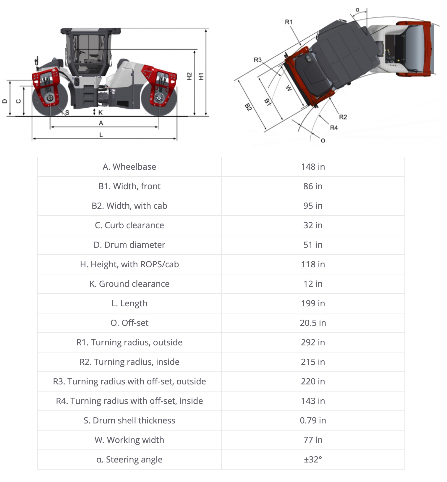 Dynapac CC5200 VI Dimensions