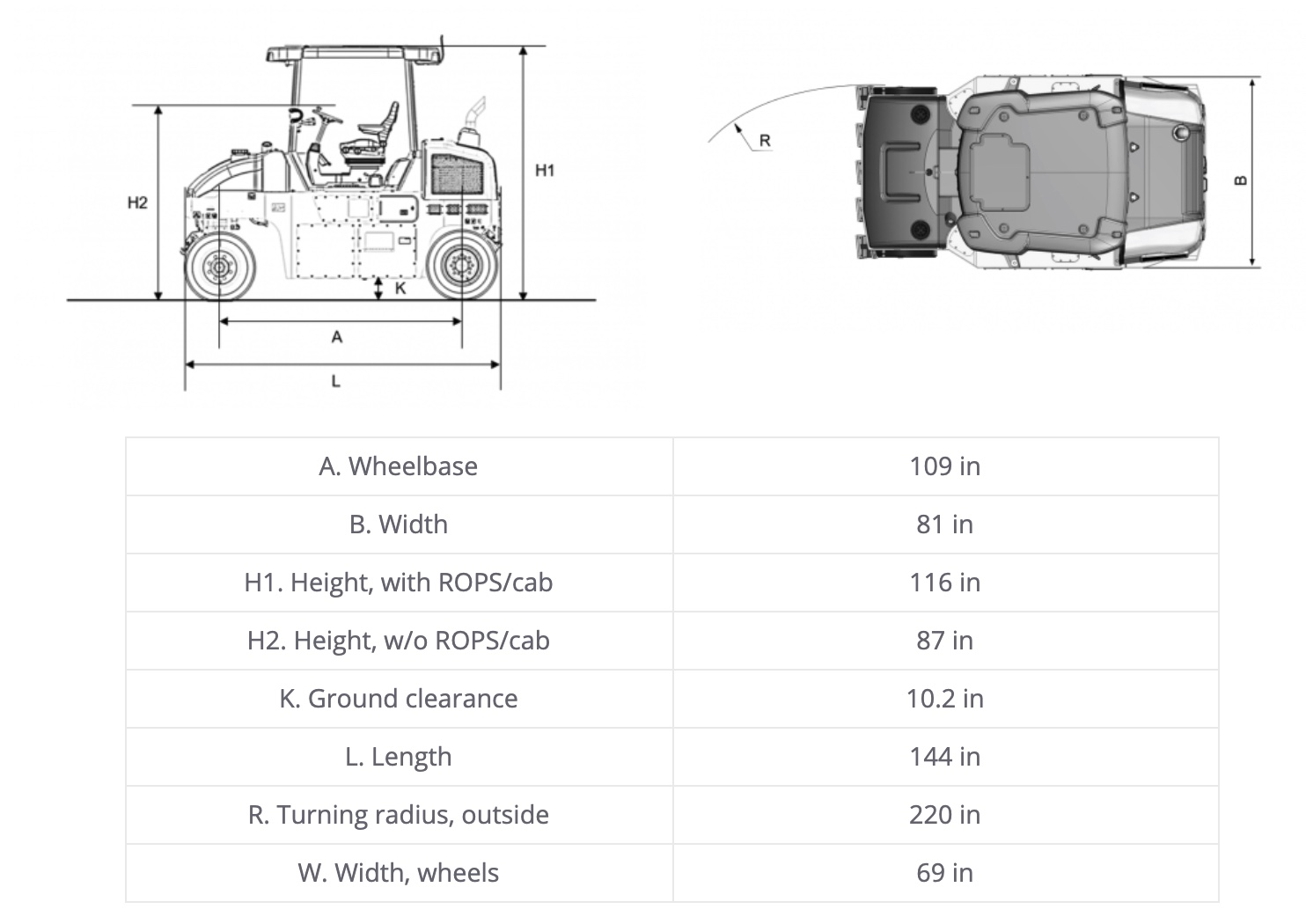 Dynapac CP1200 Dimensions