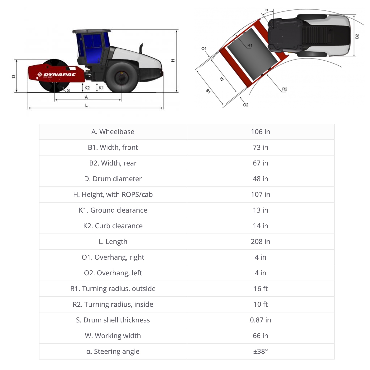 Dynapac CA1500D Dimensions