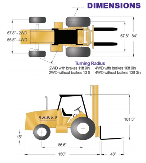 HP6500 Forklift Dimensions