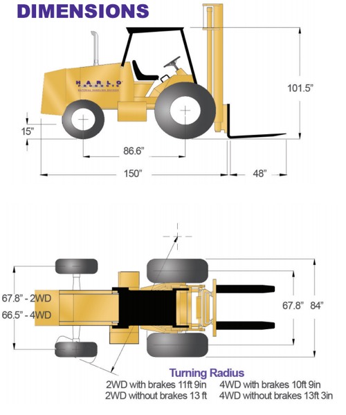 HP6500 Forklift Dimensions